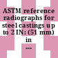 ASTM reference radiographs for steel castings up to 2 IN: (51 mm) in thickness. 1 : Medium voltage (nominal 250 KVP) x-rays