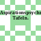 Aspirationspsychrometer Tafeln.