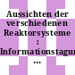 Aussichten der verschiedenen Reaktorsysteme : Informationstagung : Zürich, 25.-27.1.1976. Tagungsreferate : Zürich, 25.01.1976-27.01.1976.