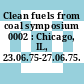 Clean fuels from coal symposium 0002 : Chicago, IL, 23.06.75-27.06.75.