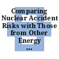 Comparing Nuclear Accident Risks with Those from Other Energy Sources [E-Book] /