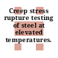 Creep stress rupture testing of steel at elevated temperatures.