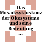 Das Mosaikzykluskonzept der Ökosysteme und seine Bedeutung für den Naturschutz : Symposium Bad-Homburg-vor-der-Höhe, 06.09.89-09.09.89.