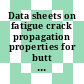 Data sheets on fatigue crack propagation properties for butt welded joints of SUS304-HP(18Cr-8Ni) hot rolled stainless steel plate : Effect of stress ratio.