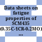 Data sheets on fatigue properties of SCM435 (0.35C-1CR-0.2MO) steel for machine structural use.