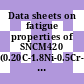 Data sheets on fatigue properties of SNCM420 (0.20C-1.8Ni-0.5Cr-0.2Mo) carburizing steel for machine structural use.