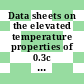 Data sheets on the elevated temperature properties of 0.3c silicon killed steel plates for boilers and other pressure vessels (sb 49)
