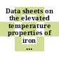 Data sheets on the elevated temperature properties of iron base-20cr-20ni-20co-4w-4mo-4 (nb+ta) alloy bars for gas turbine blades.