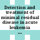 Detection and treatment of minimal residual disease in acute leukemia : ssientific program, congress letters and abstracts from the international symposium. 0002 : Rotterdam, 06.11.1985-08.11.1985.