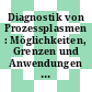 Diagnostik von Prozessplasmen : Möglichkeiten, Grenzen und Anwendungen ; Tagungsband zum Workshop, 9. Dezember 2015 in Dresden /