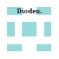 Dioden.