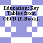 Education: Key Tables from OECD [E-Book].
