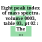 Eight peak index of mass spectra. volume 0003, table 03, pt 02 : The eight most abundant ions in 31,101 mass spectra, indexed by molecular weight, elemental composition and most abundant ions.