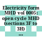 Electricity form MHD vol 0005: open cycle MHD (sections 3F to 3H) : Symposium on magnetohydrodynamic electrical power generation: proceedings : Warszawa, 24.07.68-30.07.68