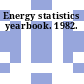 Energy statistics yearbook. 1982.
