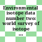 Environmental isotope data number two: world survey of isotope concentratIon in precipitation (1964 - 1965)