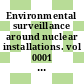 Environmental surveillance around nuclear installations. vol 0001 : Proceedings of a symposium : Warszawa, 05.11.73-09.11.73
