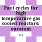 Fuel cycles for high temperature gas cooled reactors: euratom symposium : Bruxelles, 10.06.1965-11.06.1965.