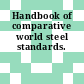 Handbook of comparative world steel standards.