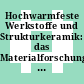 Hochwarmfeste Werkstoffe und Strukturkeramik: das Materialforschungsprogramm der KFA : Stand 01.1988.
