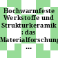 Hochwarmfeste Werkstoffe und Strukturkeramik : das Materialforschungsprogramm der KFA ; Stand Januar 1989
