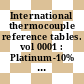 International thermocouple reference tables. vol 0001 : Platinum-10% rhodium/platinum thermocouples, type s.