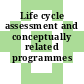 Life cycle assessment and conceptually related programmes /