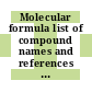 Molecular formula list of compound names and references to published ultraviolet and visible spectra.