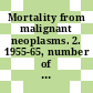 Mortality from malignant neoplasms. 2. 1955-65, number of deaths by site, sex and age.