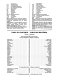 National Accounts / OECD Department of Economics and Statistics 1953 - 1982. vol 0001: main aggregates.