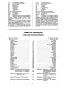 National accounts / OECD Department of Economics and Statistics 1962 - 1979 vol 0002: detailed tables.