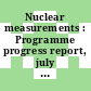 Nuclear measurements : Programme progress report, july - december 1983.