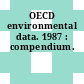 OECD environmental data. 1987 : compendium.