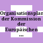 Organisationsplan der Kommission der Europäischen Gemeinschaften September 1988.