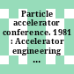 Particle accelerator conference. 1981 : Accelerator engineering and technology : Washington, DC, 11.03.1981-13.03.1981.