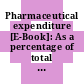 Pharmaceutical expenditure [E-Book]: As a percentage of total expenditure on health.