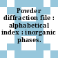 Powder diffraction file : alphabetical index : inorganic phases. 1981.