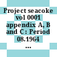 Project seacoke vol 0001 appendix A, B and C : Period 08.1964 - 06.1969