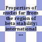 Properties of nuclei far from the region of beta stability: international Conference: proceedings. vol 0002 : Leysin, 31.08.70-04.09.70.