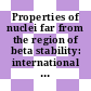 Properties of nuclei far from the region of beta stability: international conference: proceedings. vol 0001 : Leysin, 31.08.70-04.09.70.