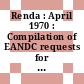 Renda : April 1970 : Compilation of EANDC requests for neutron data measurements.