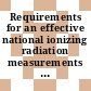 Requirements for an effective national ionizing radiation measurements program : A report to the congress by the NBS