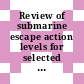 Review of submarine escape action levels for selected chemicals / [E-Book]