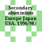 Secondary aluminium Europe Japan USA. 1996/98 /