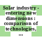 Solar industry - entering new dimensions : comparison of technologies, markets and industries /