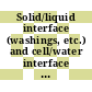 Solid/liquid interface (washings, etc.) and cell/water interface : Surface activity. international congress. 0002,04.