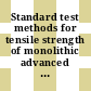 Standard test methods for tensile strength of monolithic advanced ceramics at elevated temperatures /