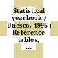 Statistical yearbook / Unesco. 1995 : Reference tables, education, educational expenditure, science and technology, libraries, book production, newspapers and other periodicals, cultural paper, film and cinema, radio and television broadcasting, international trade in printed matter.