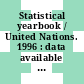 Statistical yearbook / United Nations. 1996 : data available as of 30 september 1998 /