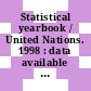 Statistical yearbook / United Nations. 1998 : data available as of 30 November 2000 /